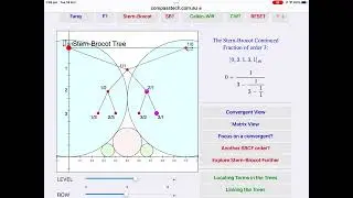 Exploring the Stern-Brocot Tree with GXWeb