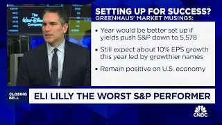Solus' Dan Greenhaus: Investors should be positive on the market