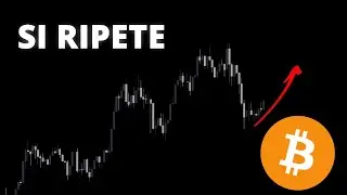 Bitcoin: Lo Sta Ripetendo Idealmente!