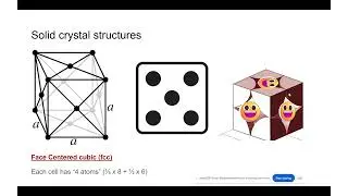 Crystal Structures