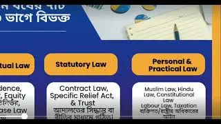 LL.B Preliminary ||  Concept of Law #lawislife #legaleducation #llb #nullbauen #llbpreparation