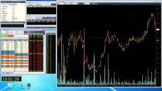 Online Trading NYSE KEY / Онлайн трейдинг на NYSE акцией KEY