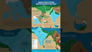 India&rsquo;s Water Weapon? The Indus River Strategy Against Pakistan & China Explained.