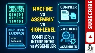 Machine Language vs Assembly vs High Level, Compiler vs Interpreter vs Assembler Explained in Detail