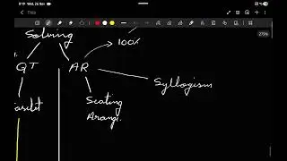 Analytical R. And GKCA