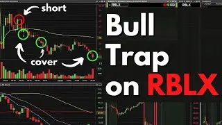 Live Trading with Lightspeed | Short Setup on RBLX - Bull Trap
