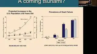 A New Link Between Aging and Heart Failure