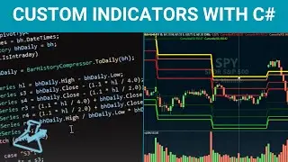 WealthLab - Building an Indicator Library for Camarilla Levels