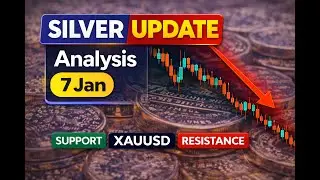 Silver Price Update 7 Jan | XAGUSD Analysis, Key Levels & Trend Today