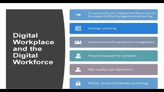 Implementing Knowledge-as-a-Service Through the Digital Workplace