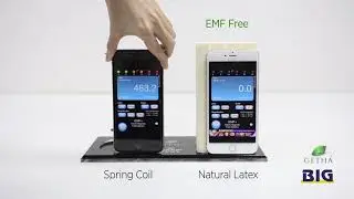 Getha EMF Testing