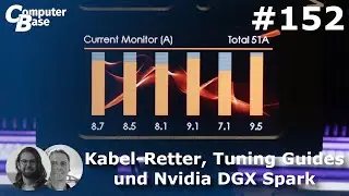 #152 Kabel-Retter, Tuning Guides und Nvidia DGX Spark - CB-Funk - der ComputerBase-Podcast