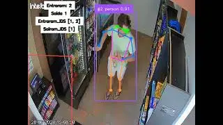 Seguran&ccedil;a Inteligente em Mercados: Sistema de Detec&ccedil;&atilde;o de Comportamento em A&ccedil;&atilde;o