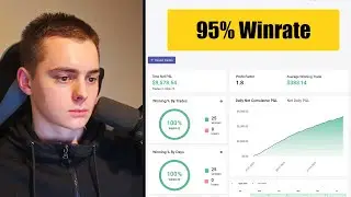 The Only Trading Strategy That Doesn't Loose (95% Winrate)