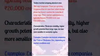 #indian mid cap company standard size#short videos#stock market short video