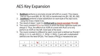 AES Encryption part 4/5 Key Expansion