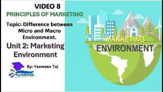 VIDEO 8-Topic: Difference between Micro and Macro Environment.
