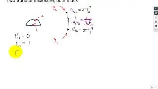Thermal Radiation Exchange 2of2 Sum19
