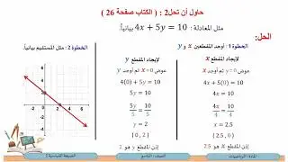 الصف التاسع   الرياضيات   الصيغة القياسية 2