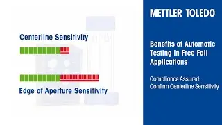 Compliance Assured with Automatic Metal Detector Testing in Freefall Applications