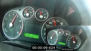 Форд фокус 2 1,8 разгон до 100 км/ч