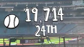 As weather heats up so too does Tribe attendance