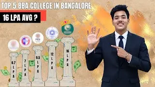 Top 5 BBA Colleges in Bangalore 2025 | top 5 bba colleges | Fees, Placements, ROI !  - FutureU