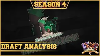 GOATED TEAM | APA ACADEMY DRAFT ANALYSIS
