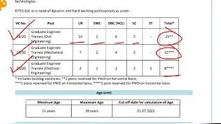 RITES Limited- Recruitment of Graduate Engineer Trainee (Civil/ Mechanical/ Electrical)