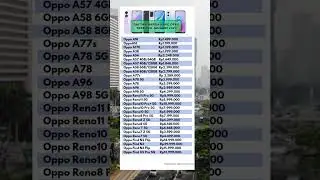 Daftar harga hp oppo terbaru #smartphone #shortsfeed #shortvideo #shorts #short #oppo #viralvideo