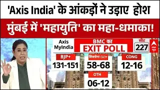 Axis My India के Exit Poll में Thakrey Brothers को करारा झटका और Mahayuti पर वोटों की वर्षा!