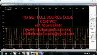 All-Digital ON-Chip Process Sensor Using Ratioed Inverter-Based Ring