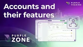 Account overview in Purplezone | Purple Trading