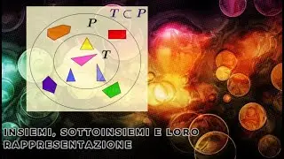 Gli insiemi, i sottoinsiemi e la loro rappresentazione