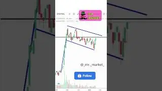 JSW STEEL 800? | JSWSTEEL stock analysis