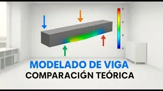 Modelado y Simulacion de viga simple y comparacion con calculo teorico con Inspiew y SimSolid