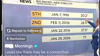 Why NYC Gets Hit with Major Snowstorms Every 10 Years (Gaia Speaks on 2026 Timeline Split)