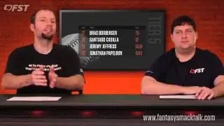 2016 Fantasy Baseball Relief Pitcher Tiers & Rankings