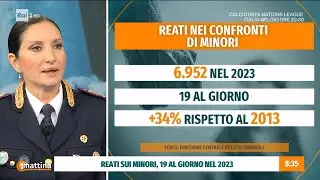 Dossier Indifesa: drammatico aumento dei reati sui minori -  Unomattina 10/10/2024