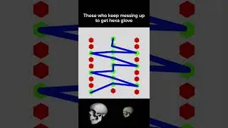 Slap Battles - Hexa glove guide #shorts #roblox #slapbattles #hexagon