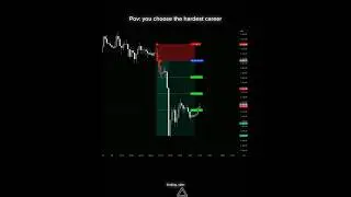 The Hardest Career ☠️💀 #shorts #viral #motivation #trading