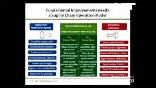 Supply Chain Performance Transformation - What Does Good Look Like? by Mr. Phiraboon Phaiboontham
