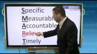 Real Estate Training- SMART Goals for your business and Life