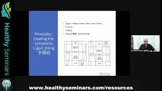 (SHORT PREVIEW) Treating Menstrual Disorders with Master Tung's Acupuncture