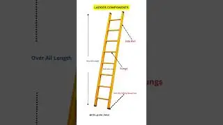 Ladder Components.🪜#hse #ladder#education #important #safety #electrical #hindi #shorts #short#omg