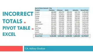 Totals inside Pivot Tables are incorrect how to resolve it.