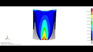 Nonlinear Analysis &ndash; Final Result Animation (Test Case)