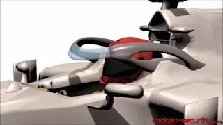 Alternative solution to Halo / Shield F1 : The Visor Top