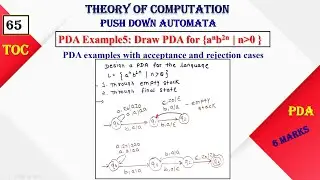 Design Pushdown Automata for anb2n # PDA Example5# PDA7 | TOC | Lect 65