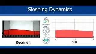 Slosh Dynamics #Experiment vs #CFD